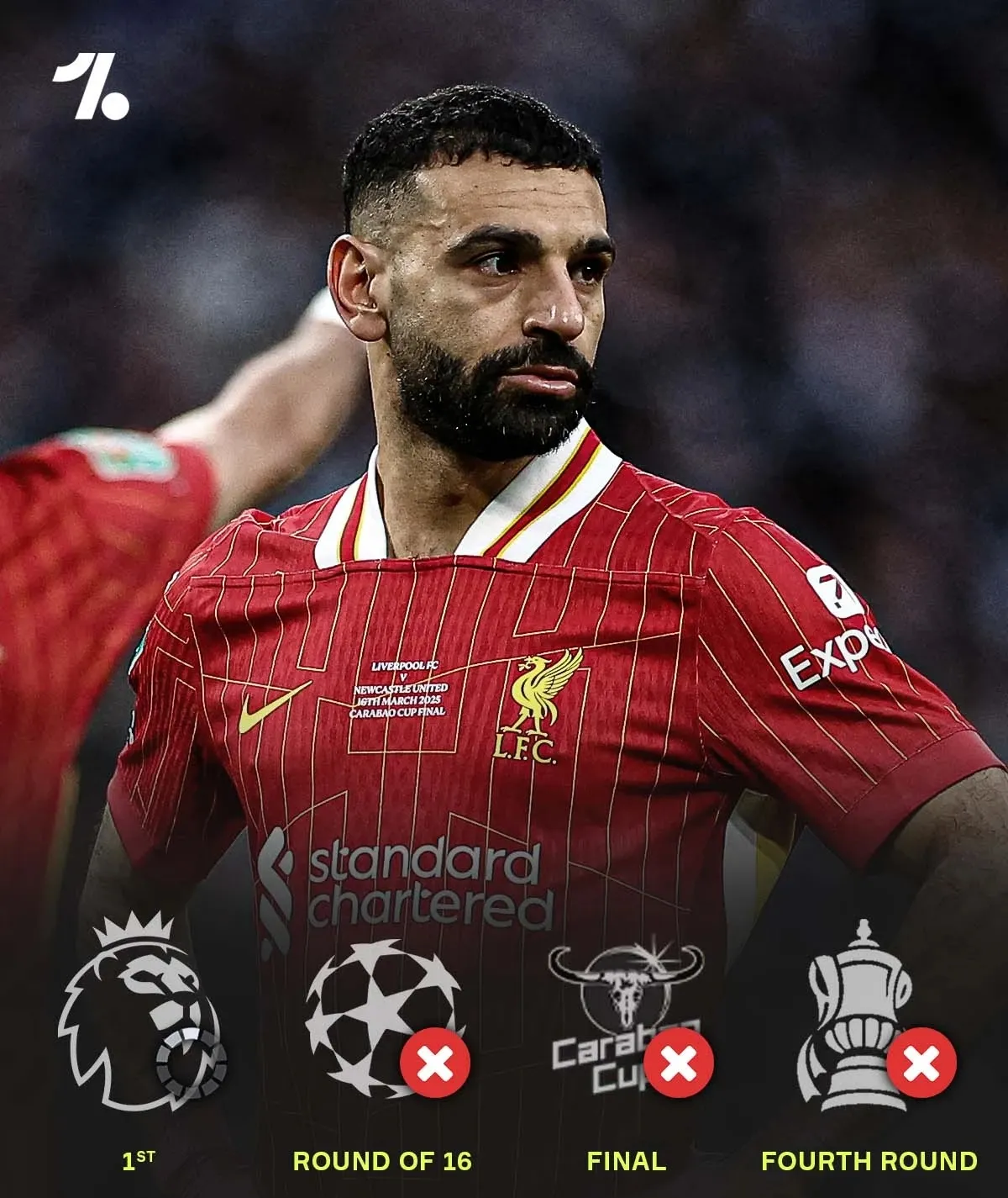 利物浦联赛不败走势延续，未遇对手能造威胁的简单介绍