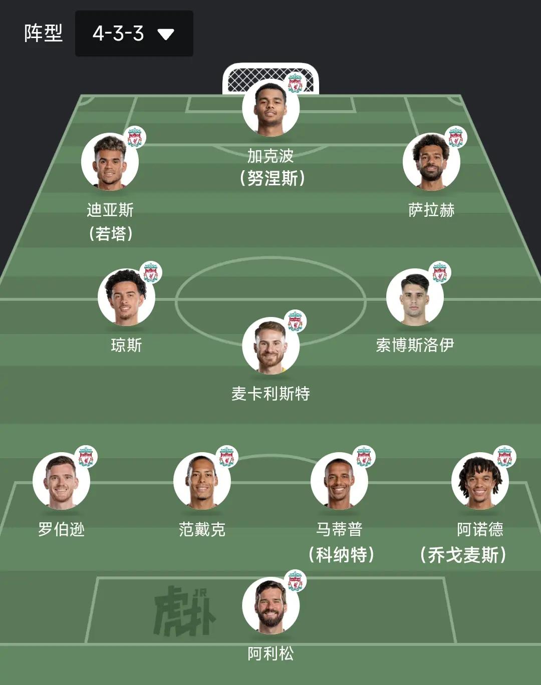 利物浦联赛不败走势延续，未遇对手能造威胁的简单介绍