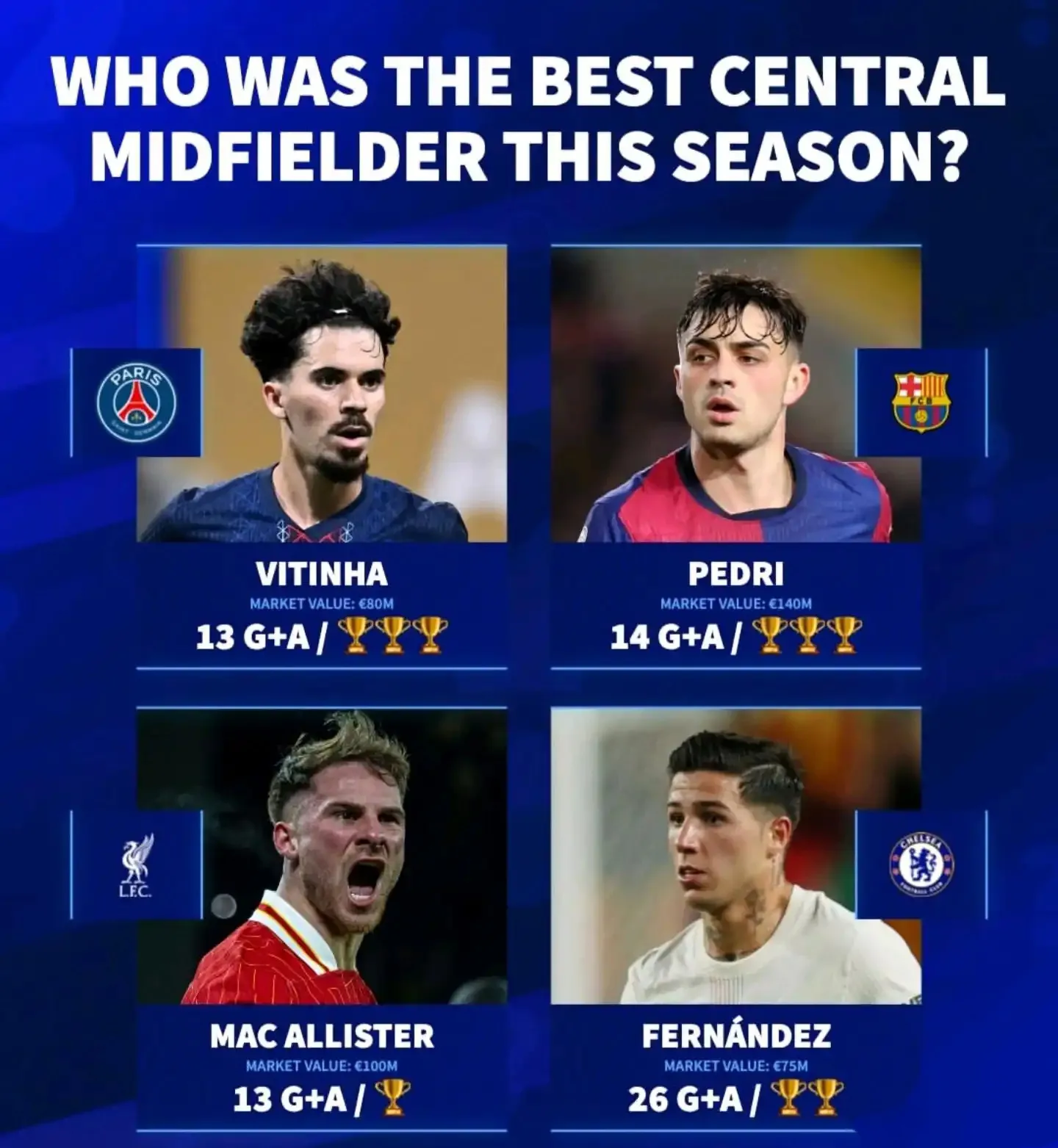 大洋洲球队争夺杯赛冠军荣耀