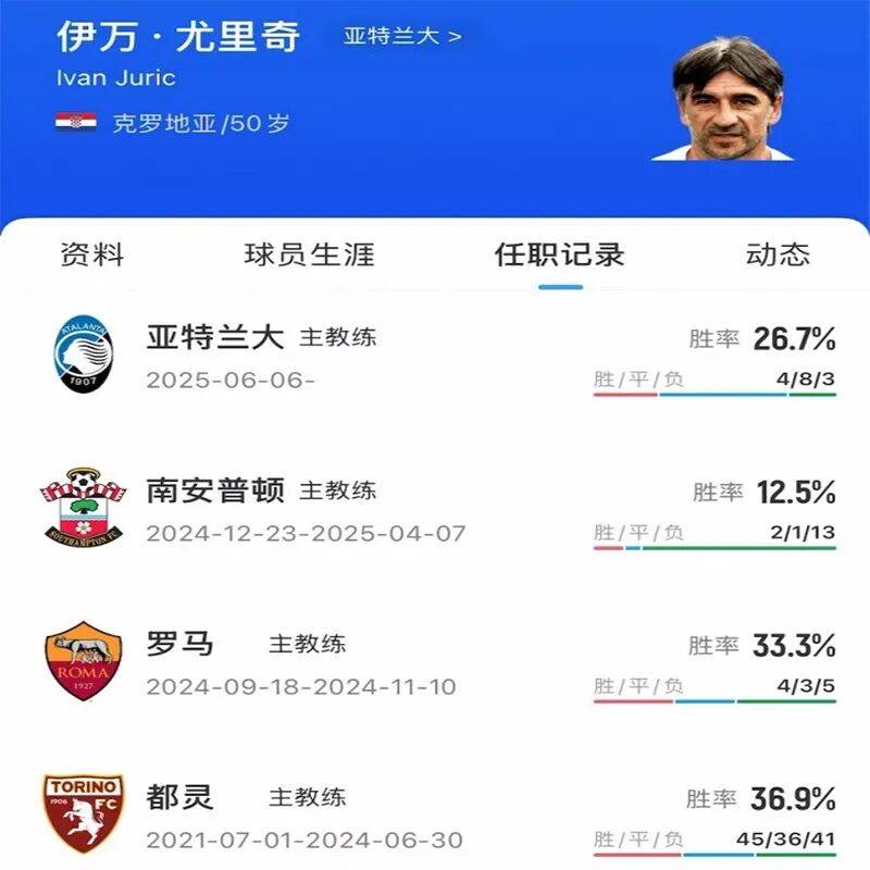 包含西班牙卫冕冠军换帅欧洲杯状况备受关注的词条