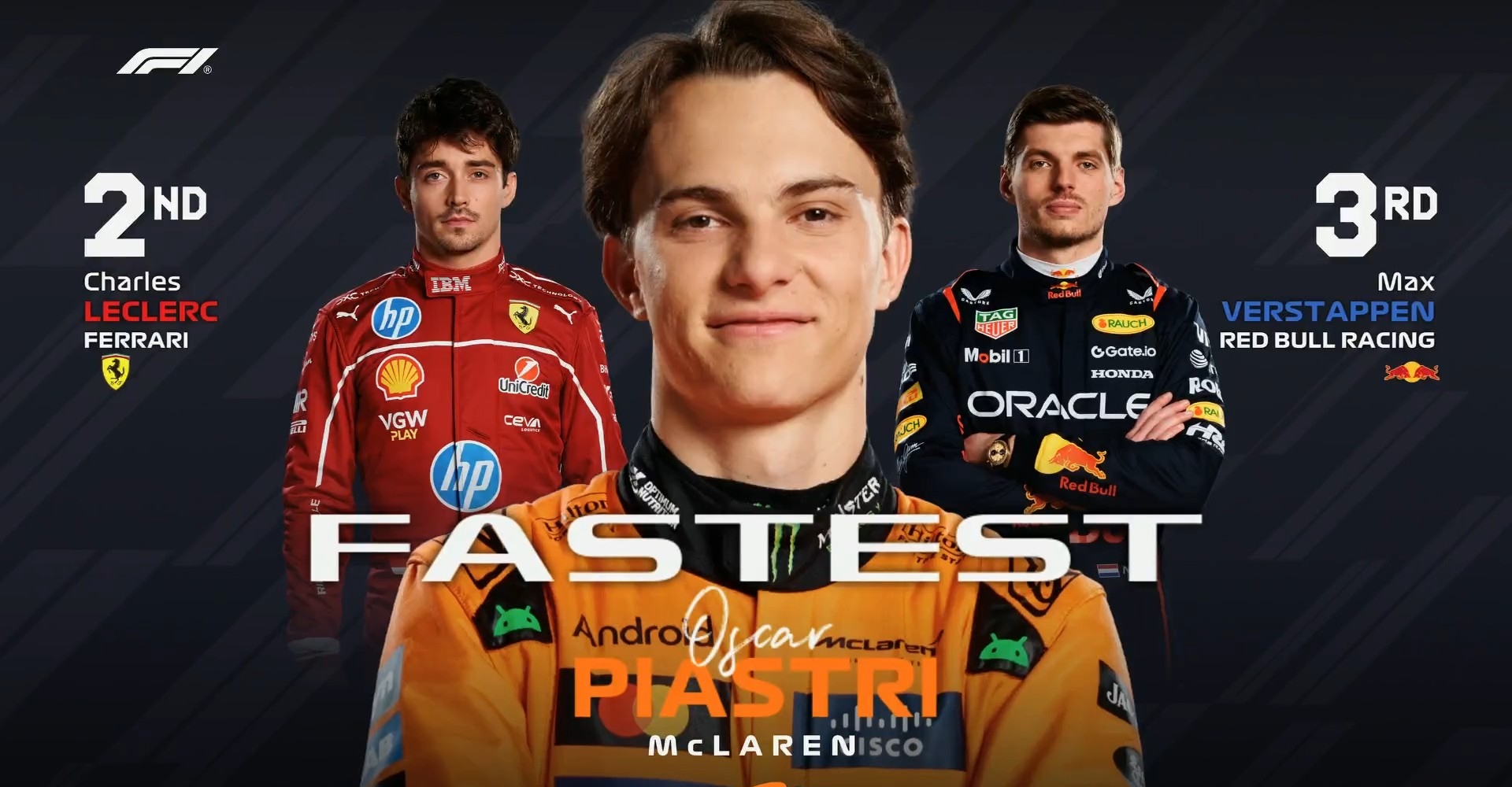 梅赛德斯险胜红牛二队,皮亚斯特里惊艳四座的简单介绍 梅赛德斯险胜红牛二队,皮亚斯特里惊艳四座的简单介绍